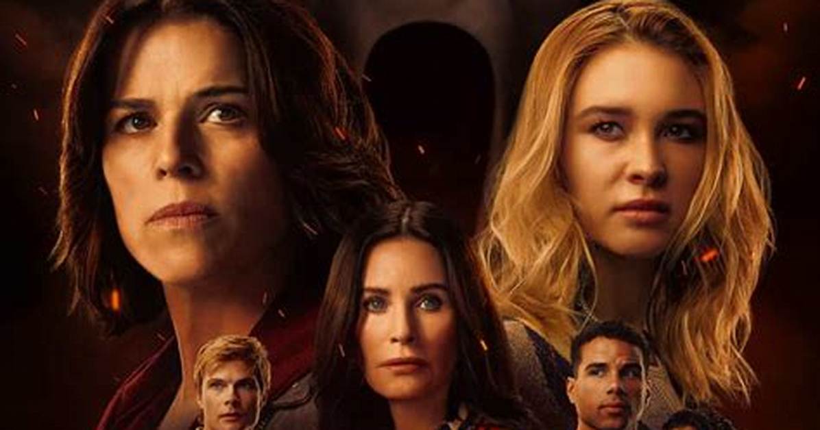 Scream 7 (2023): Everything You Need to Know About the Latest Installment