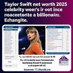 Secrets to Her Net Worth Success