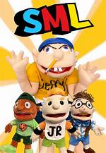Sml Logan: the Rise of a Digital Marketing Phenomenon
