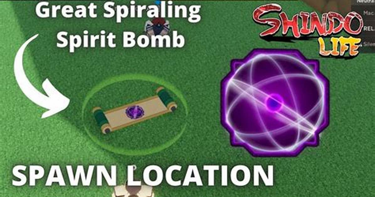 Spiraling Spirit in the Locked Room Unlocking the Mystery of Inner Growth