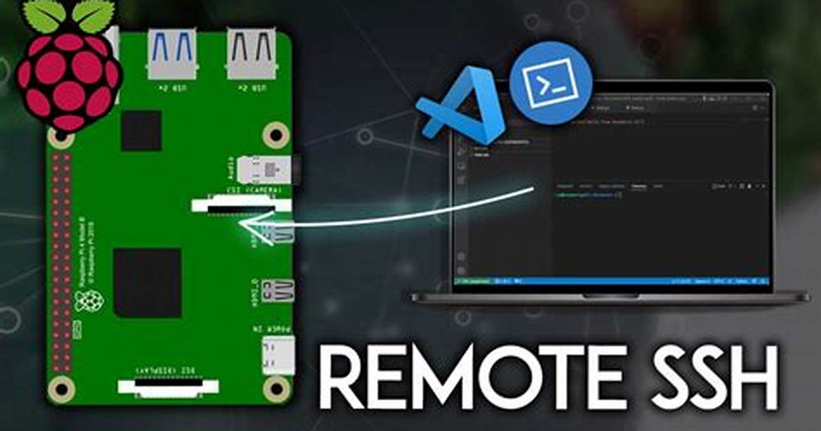 Ssh Remote Iot Raspberry Pi Free: the Ultimate Guide to Secure and Cost-Effective Connectivity