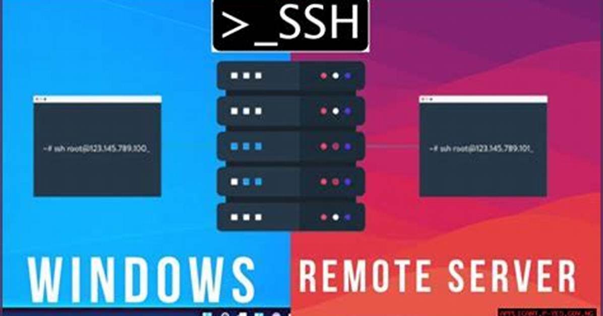 Ssh Remoteiot Raspberry Pi Download: a Comprehensive Guide