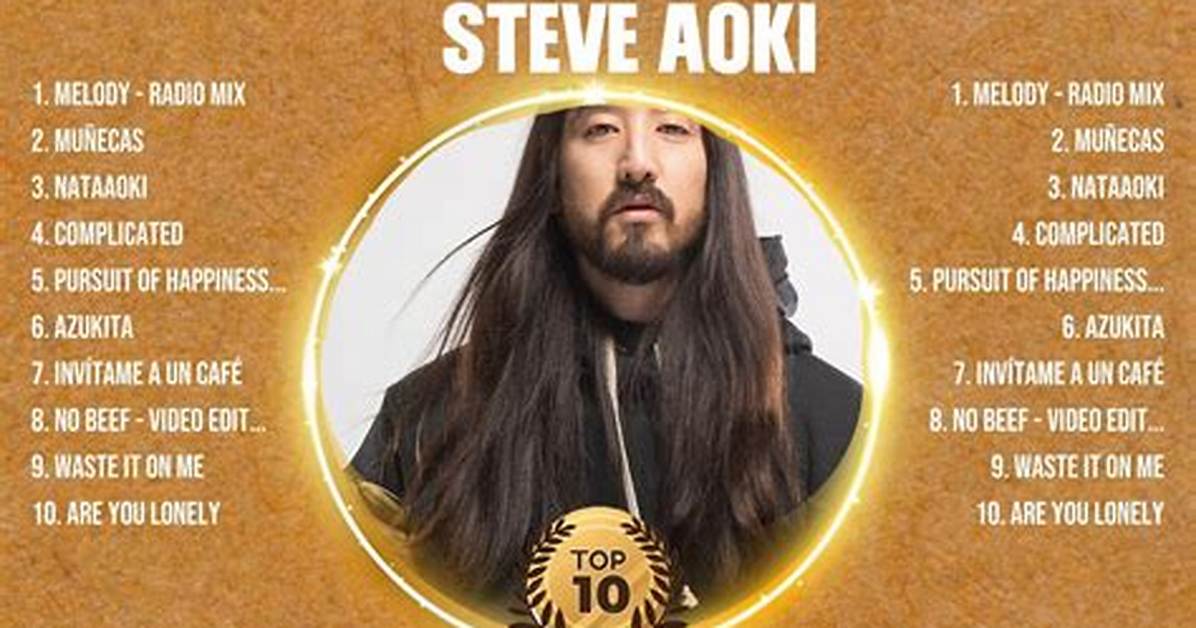 Steve Aoki's Most Popular Songs |