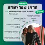 The Curious Case of Jeffrey Labeouf in Clown Costume: a Deep Dive