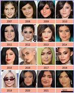 The Evolution of Kylie Jenner: an Illustrated Timeline of Her Changes