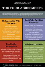 The Four Agreements Summary - Zestd