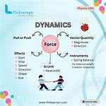 The Intricate Dynamics of the I S Johar and Yash Johar Relationship