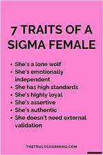 The Intrigue of Sigma Personality: Understanding the Lone Wolf Archetype