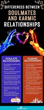 The Meaning of a Karmic Relationship
