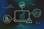 The Privacy Breach and Its Impact