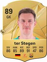 The Ultimate Guide to Marc-Andr Ter Stegen's Impressive Height