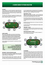 The Unlikely Intersection of Texas Hold 'Em and Beyoncé: a Deep Dive
