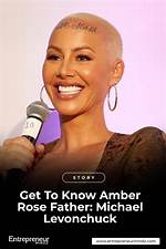 The Untold Story Behind Amber Rose's Parents