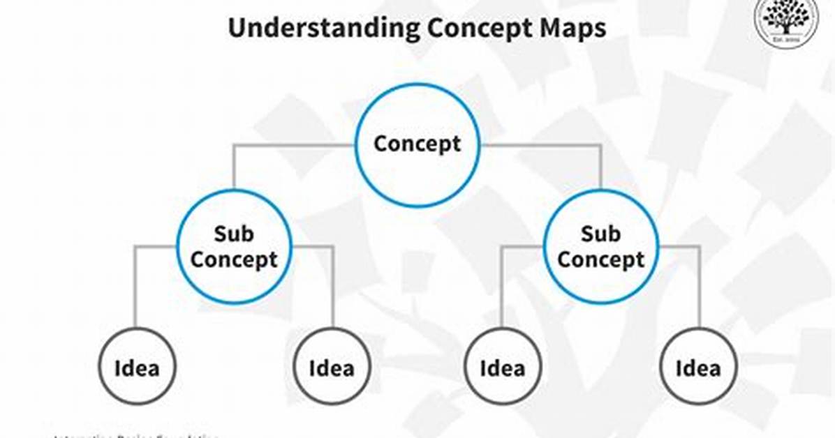 Thisisnotawebsite: Understanding the Concept and Its Implications