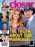 Tim and Faith Divorce 2024 Update: What’s the Latest on Their Relationship?