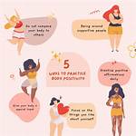 Tips, Challenges, and Body Positivity