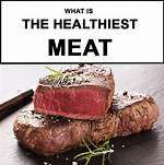 Top 5 Healthiest Meats to Eat