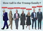 Trump's Height in Feet Revealed