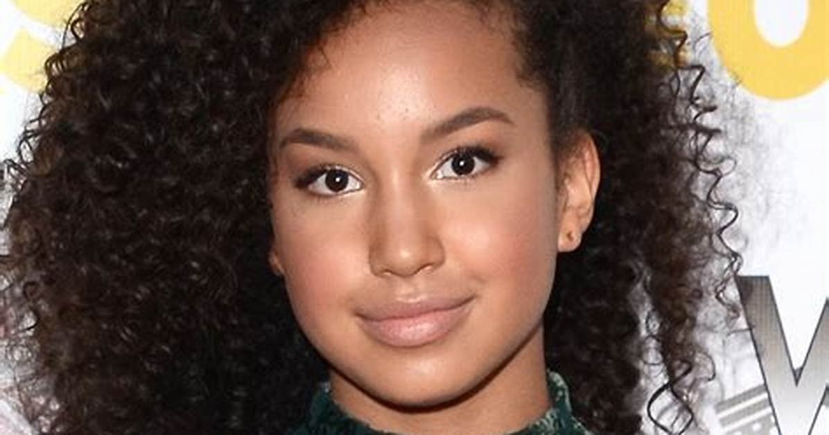 Uncover Sofia Wylie's Net Worth: Exclusive Insights and Revelations