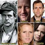 Uncover the Enigmatic World of Geoffrey Lewis: Discoveries and Insights