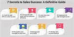 Uncover the Secrets of Sales Success with Patti Pelton