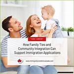 Uncovering Family Connections and Support