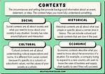 Understanding the Meaning and Context