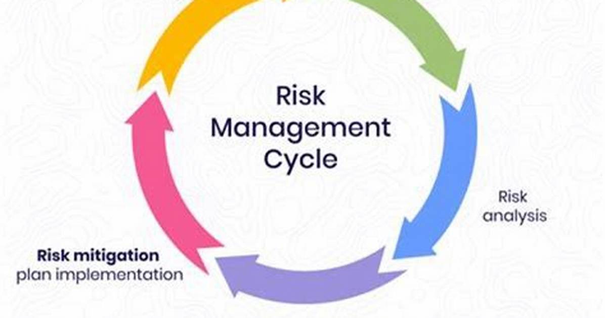 Understanding Viral Mms: the Phenomenon, Risks, and Implications