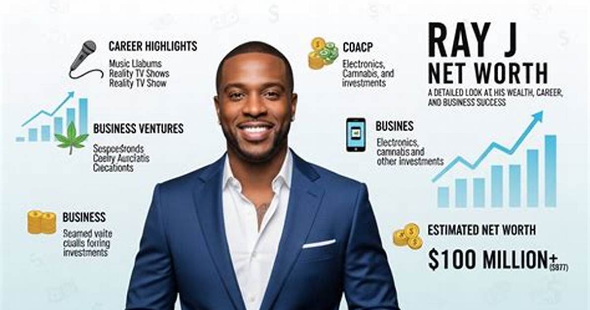Unlocking His Net Worth and Career Success
