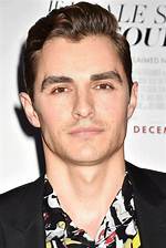 Unlocking the Secrets of Dave Franco's Height
