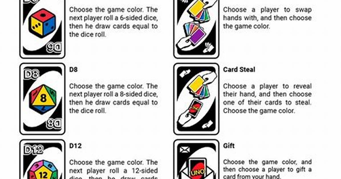 Uno: Beyond Platform Boundaries - Uncover Crossplay Secrets