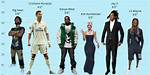 Unraveling the Enigma: Kanye West's Height Uncovered