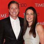 Unveiling Abby Wambach's First Marriage: Discoveries and Insights