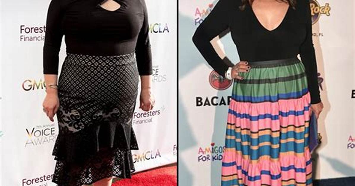 Unveiling Ana Navarro's Weight and Height: Surprising Insights Revealed