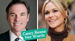 Unveiling Casey Beane's Impact: Music, Advocacy, and Inspiration
