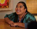 Unveiling Keyla Monterroso Mejia's Birthday: a Journey of Discoveries