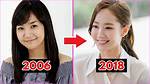 Unveiling Park Min Young's Transformation: Before Surgery Revelations