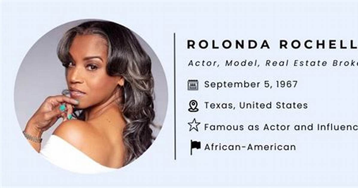 Unveiling Rolonda Rochelle's Net Worth: Discoveries and Insights