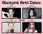 Unveiling the Birth Dates of Blackpink Members: a Complete Guide