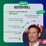 Unveiling the Height of Austen Kroll: Surprising Insights Revealed