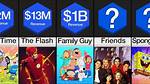 Unveiling the Highest Grossing Tv Shows of All Time