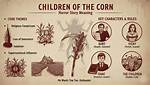 Unveiling the Meaning Behind "Coolio Children Does Coolio Have": Discoveries and Insights
