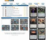 Unveiling the Secrets of Mtg Top 8 Pauper Collision Jobs