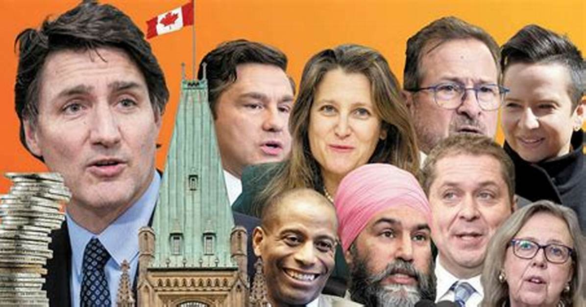 Unveiling Trudeau's Salary: Insights into the Income of Canada's Prime Minister