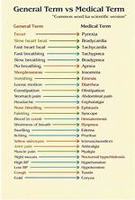What Is a Gunther in Medical Terms? |