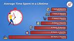 What Is the Average Time for a Spartan Sprint?