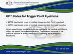 What Is the Cpt Code for Trigger Finger Release?