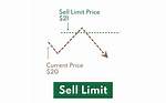 What Is the Daily Limit for Selling Vehicles Gta?