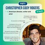 Who Is Christopher Cody Rogers? Bio, Age, Girlfriend, Height, Net Worth