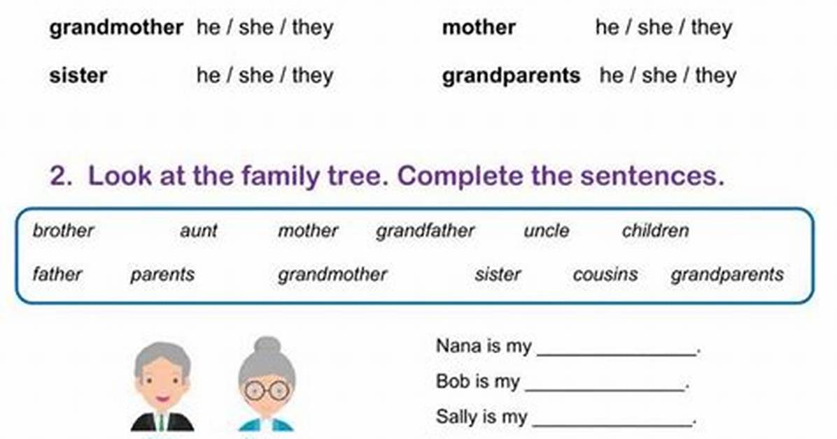 Who Is He? Children and Family |
